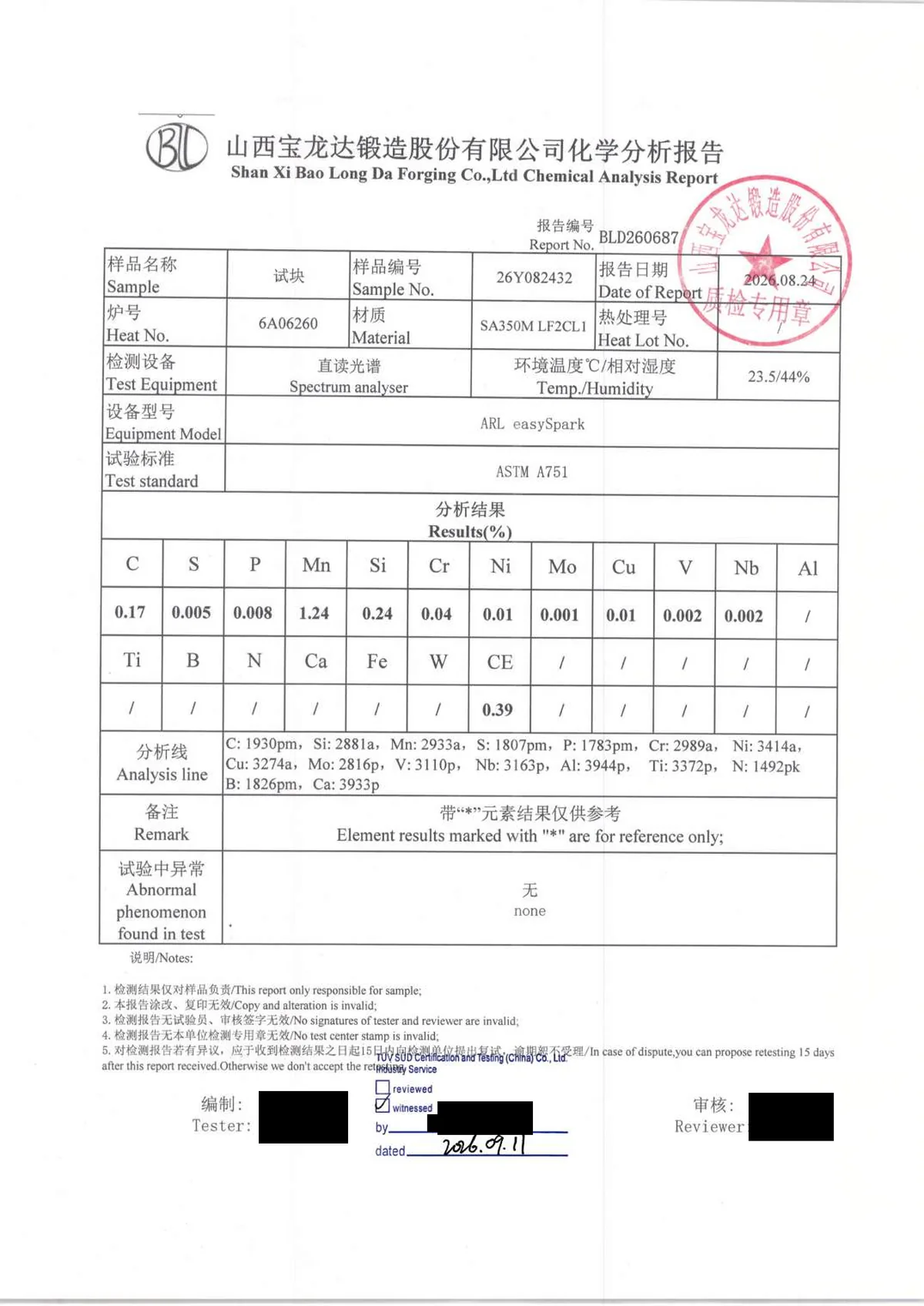 Baolongda chemical analysis report for heat 6A06260, SA350M LF2 CL1, by spark spectrometer to ASTM A751, with a TÜV SÜD stamp on which the box "witnessed" is ticked. Tester, reviewer and TÜV SÜD signatures blacked out.
