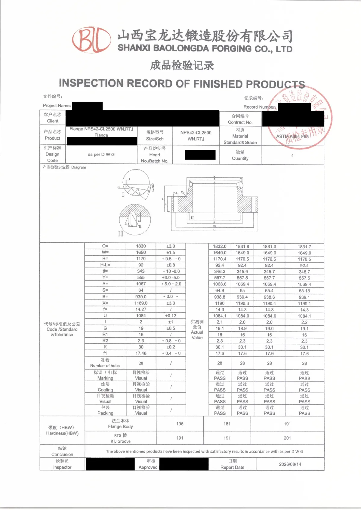 Inspection record of finished products from Shanxi Baolongda Forging Co., Ltd., dated 2026/08/14, for Flange NPS42-CL2500 WN.RTJ in ASTM A694 F65, with a section drawing, specified dimensions and tolerances, four columns of measured values, 28 bolt holes and flange and groove hardness, with the quality inspection stamp. Client, project, contract, record, heat and drawing numbers, names and signatures are blacked out.