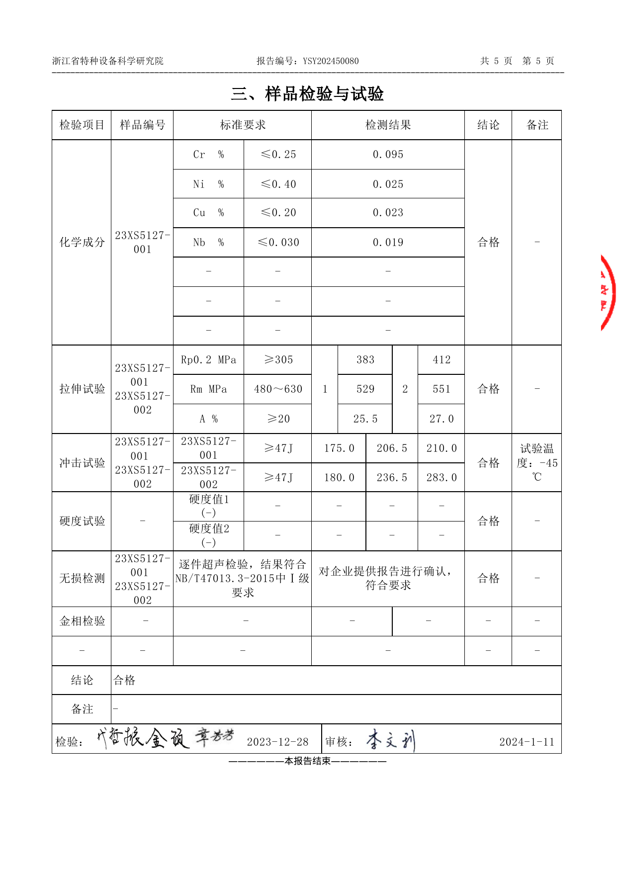 Page 5 of type-test report YSY202450080 showing chromium, nickel, copper and niobium results, tensile results for two specimens, six Charpy impact values from 175 to 283 joules at minus 45 degrees Celsius, and blank hardness and metallographic rows for a BLD 16MnD low-temperature weld neck flange