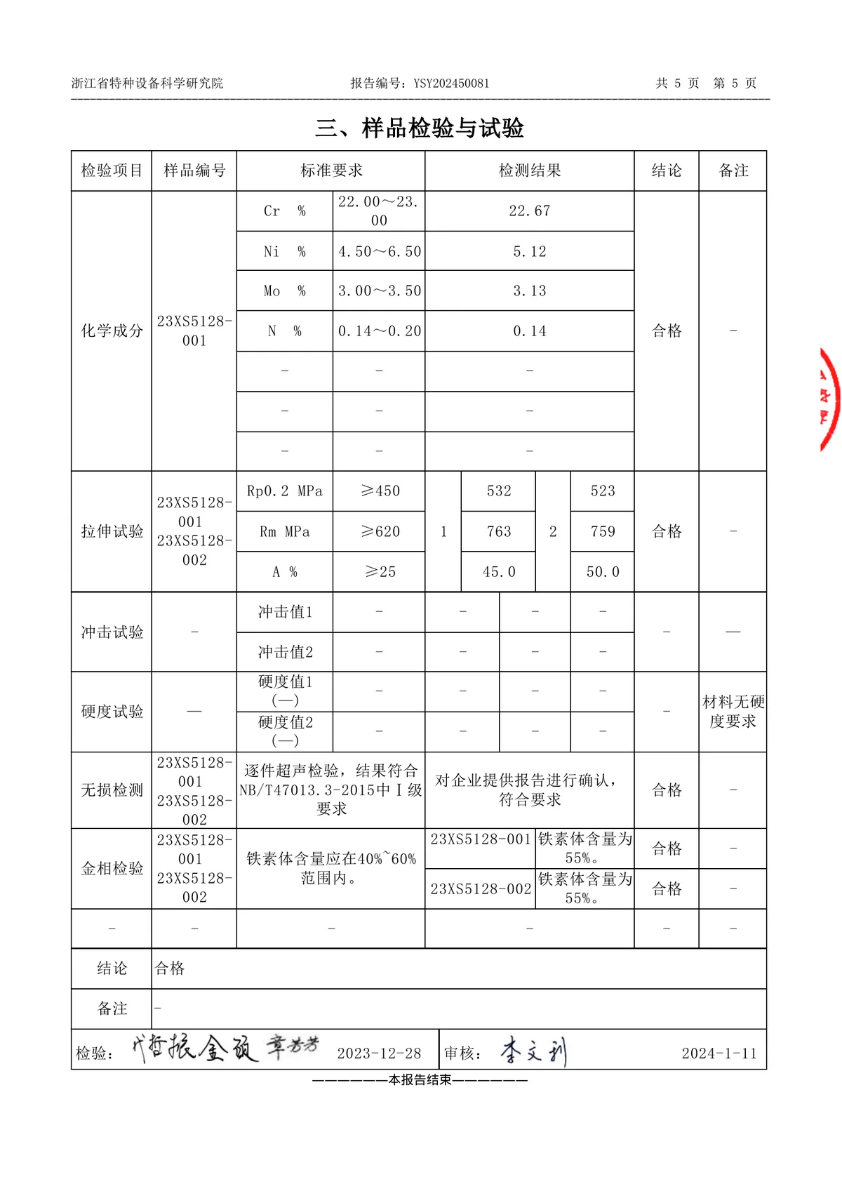 Page 5 of 5 of type-test report YSY202450081: chromium, nickel, molybdenum and nitrogen results, tensile results for two specimens, empty impact and hardness rows, and a metallographic ferrite reading of 55 percent on each specimen for our S22053 duplex weld neck flange